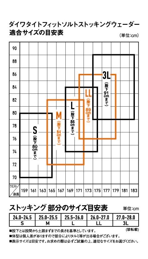 SW-4002S-T （ソックス先丸） ソルトストッキングウェーダー