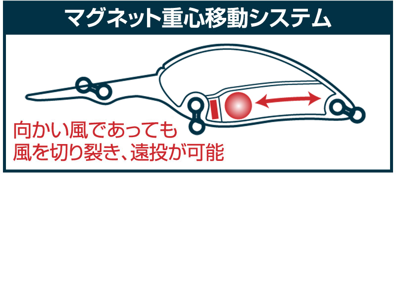 スティーズクランク(ルアー)｜DAIWA