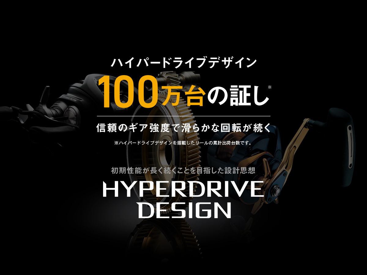 タトゥーラ SV TW(リール)｜DAIWA