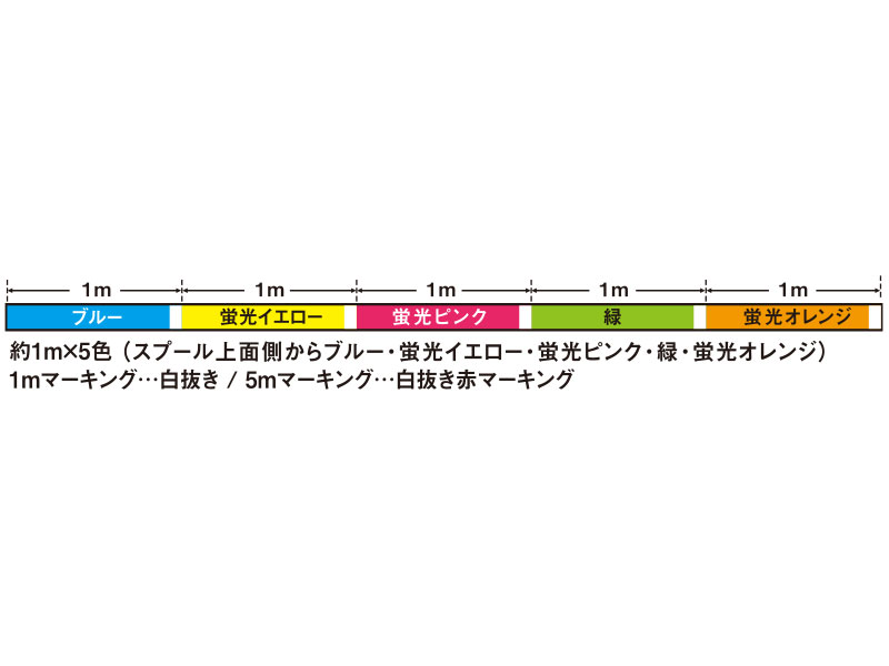 UVF海上釣堀デュラセンサー×8+Si2(ライン)｜DAIWA