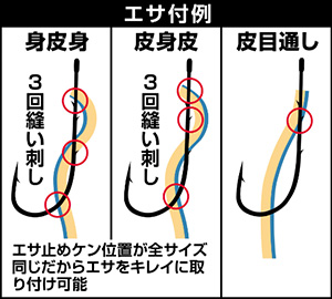 D-MAX 船タチウオSS SPK(ハリ・仕掛け・オモリ・仕掛け用小物