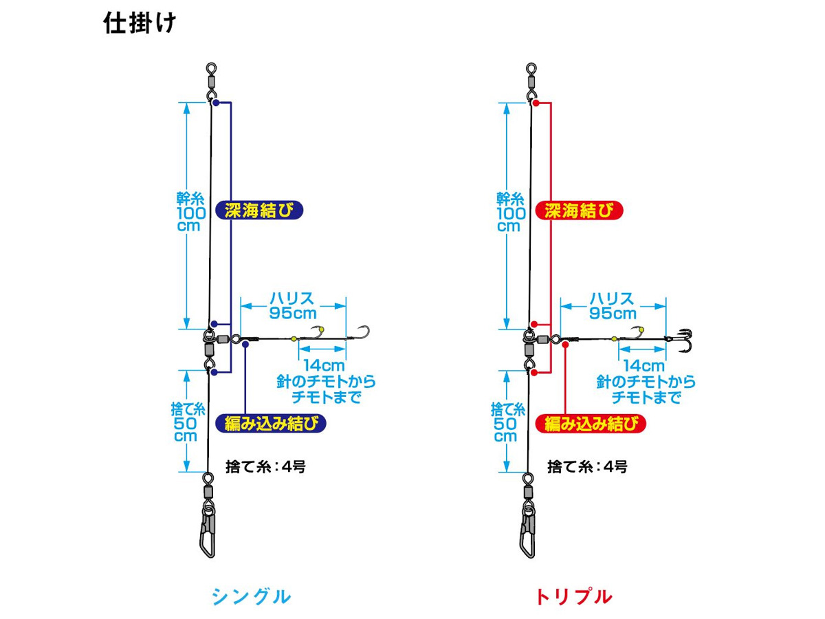 船ヒラメ仕掛けSS LBG(ハリ・仕掛け・オモリ・仕掛け用小物)｜DAIWA
