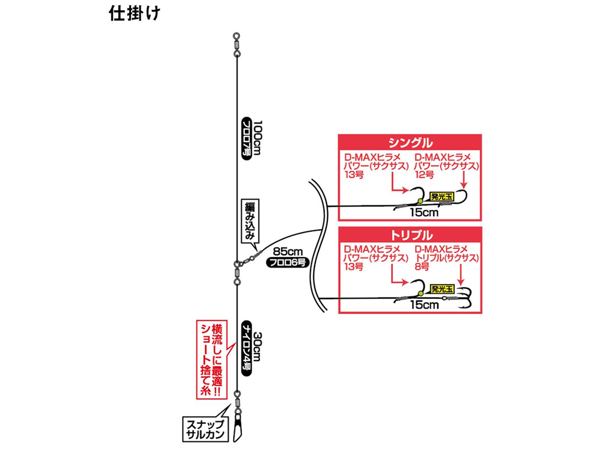 船ヒラメ仕掛けSS 横流し LBG(ハリ・仕掛け・オモリ・仕掛け用