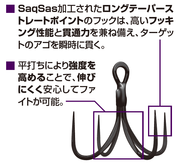 タチジギフック 一閃SS(ルアーフック・ジグヘッド・ルアー用小物)｜DAIWA