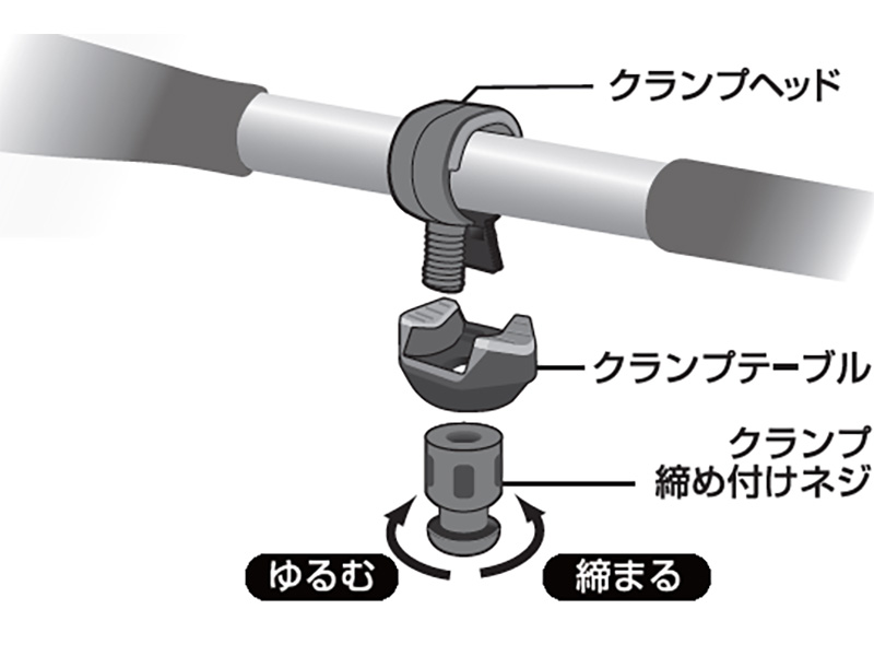 コンパクトクランプヘッドCH(用品)｜DAIWA