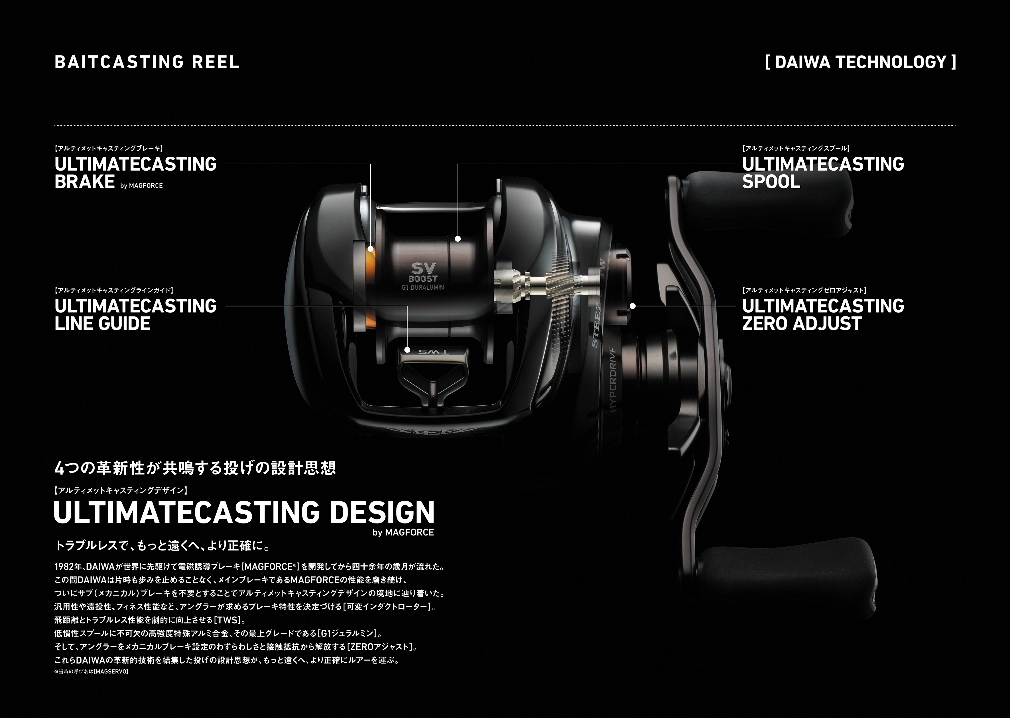 スティーズ SV TW100(リール)｜DAIWA