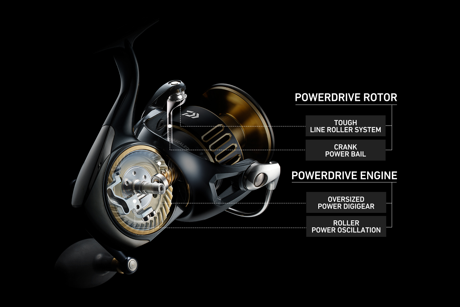 セルテート SW 8000 / 10000 / 14000 / 18000 / 20000(リール)｜DAIWA