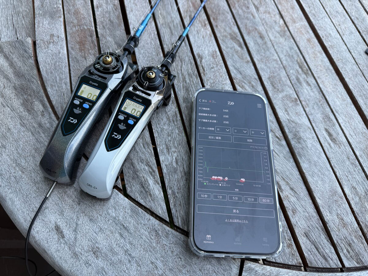 クリスティア ワカサギ CRS-C+(リール)｜DAIWA