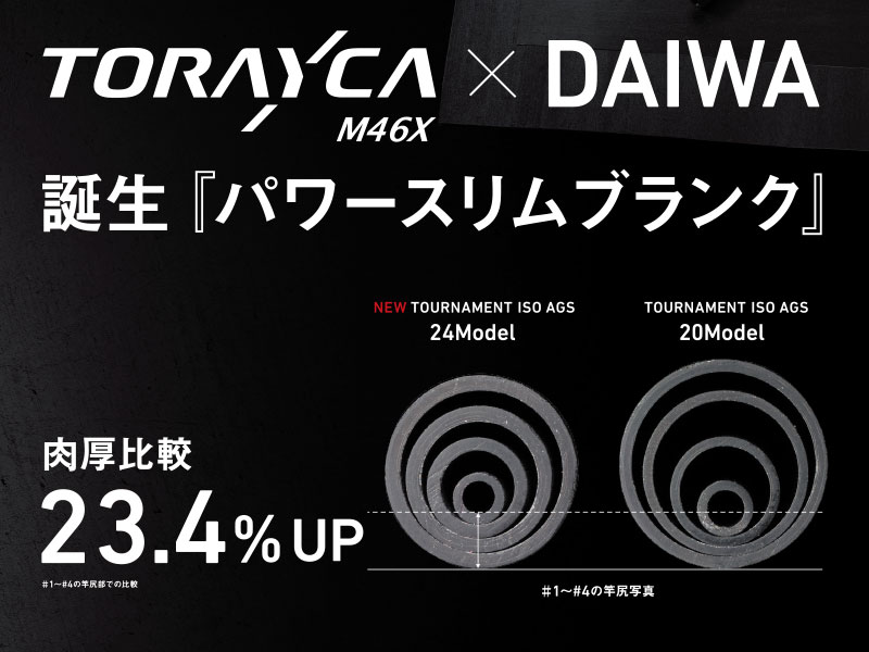 ★極美品‼️新品同様ダイワトーナメント竿 トーナメント磯 ロッド ダイワ 釣竿」の人気商品一覧 | 安い商品