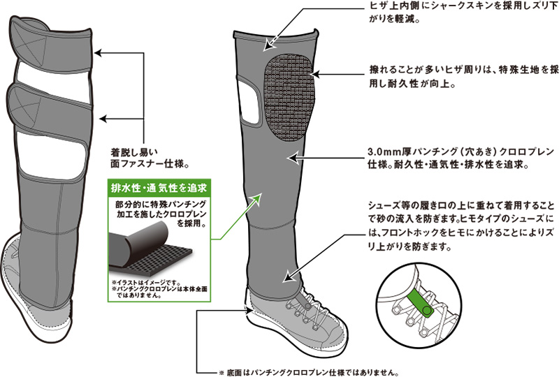 ダイワ　DAIWA ネオゲーター　NG-300S サイズLL 渓流釣り Amazon | ダイワ(DAIWA) ネオゲーター NG-300S ブラック M