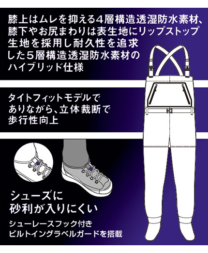 ダイワ　DAIWA ウィンドブロックジョガーパンツ　XLサイズ　フェザーブルー SBW-4003S （ソックス先丸） スーパーブレスストッキング