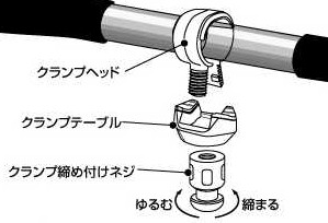 コンパクトクランプ ダイワ(Daiwa) コンパクトクランプヘッド CH30G 04980740