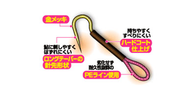 D-MAX 快適遊動セバリ R/R徳用(ハリ・仕掛け・オモリ・仕掛け用小物