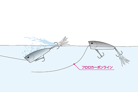 ポッパーセット つり具の上州屋 - あなたのフィッシング＆アウトドアライフを