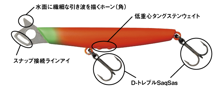 モアザン キャロット 72S(ルアー)｜DAIWA