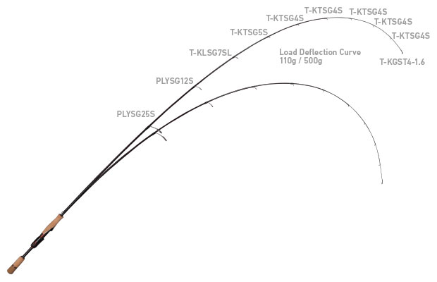 Steez_SCS64L-SV-ST_cut01_1.jpg