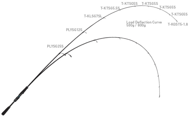 S66UL_cut02_1.jpg?rev=