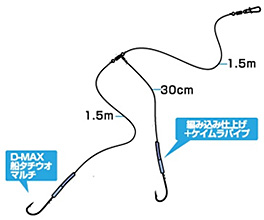 ベイト太刀魚釣り竿1.7m 楽天市場】【2025年新サイズ追加】ダイワ(Daiwa) TGベイト