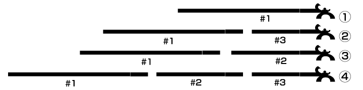 総塗り 竿掛・玉ノ柄 凛(ロッド)｜DAIWA
