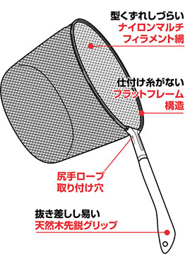 鮎ダモ V(用品)｜DAIWA
