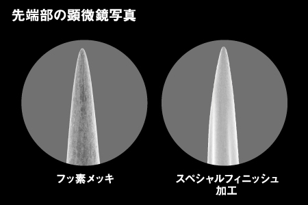 ギ*ン様 SLW Cep50s シェル貼りver SP鮎 鮎 水中糸 ZX複合メタル | サンライン
