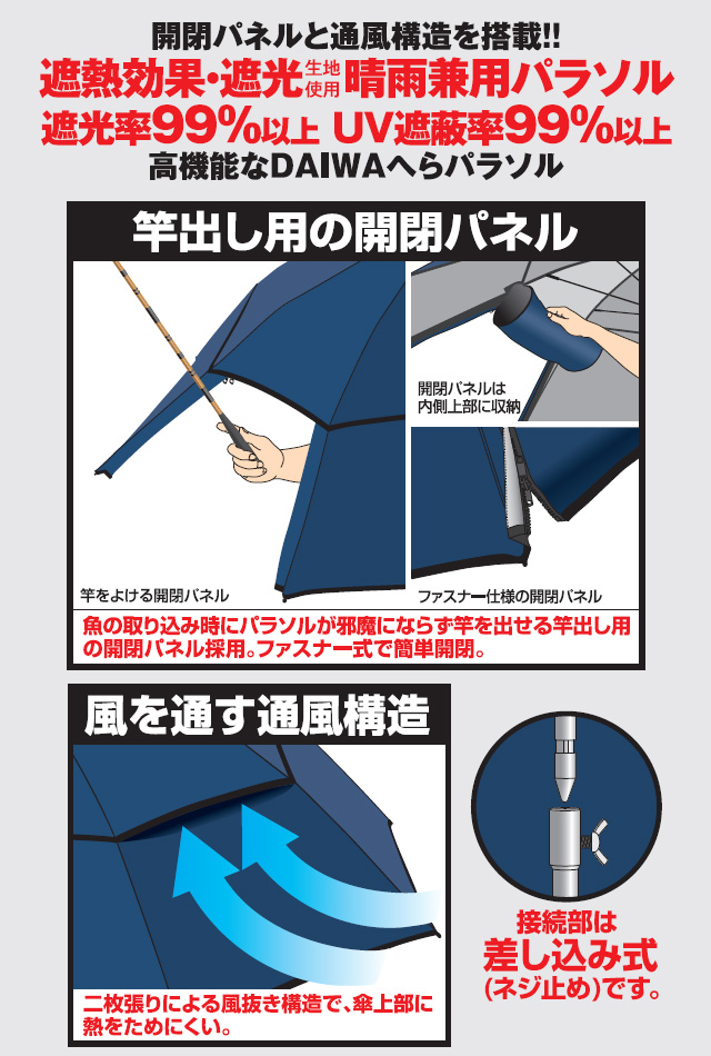 DAIWA へらパラソルW90(用品)｜DAIWA