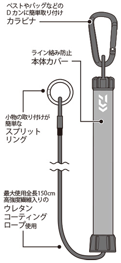 セーフティストラップ(用品)｜DAIWA