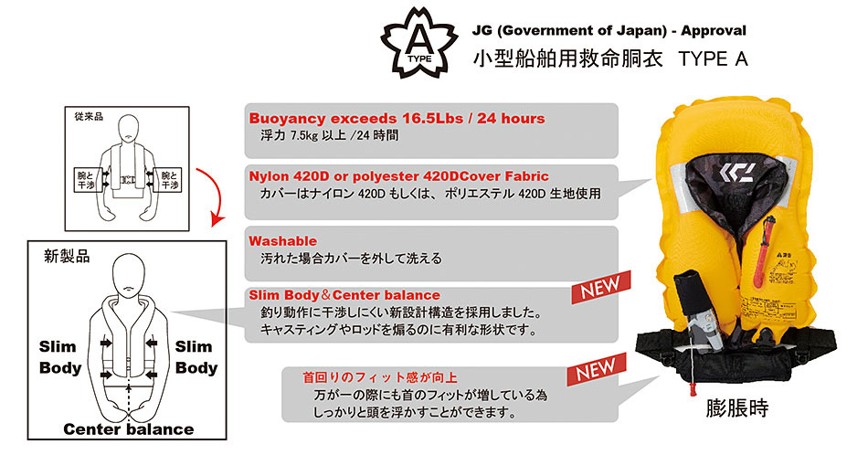 ダイワ　ライフジャケット　DF-2021 楽天市場】ダイワ DF-2021 ウォッシャブルライフジャケット